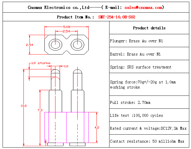 2pin connector