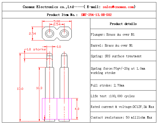 2pin connector