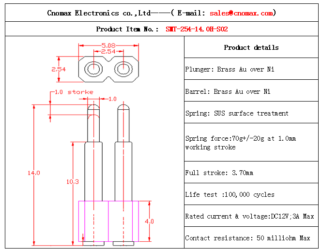 2pin connector