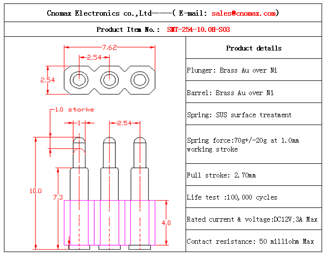 Pogo pin connector