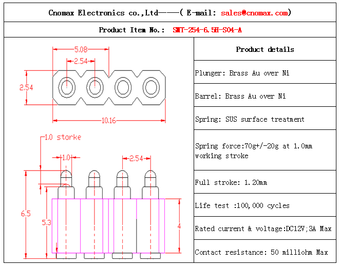 4pin connector