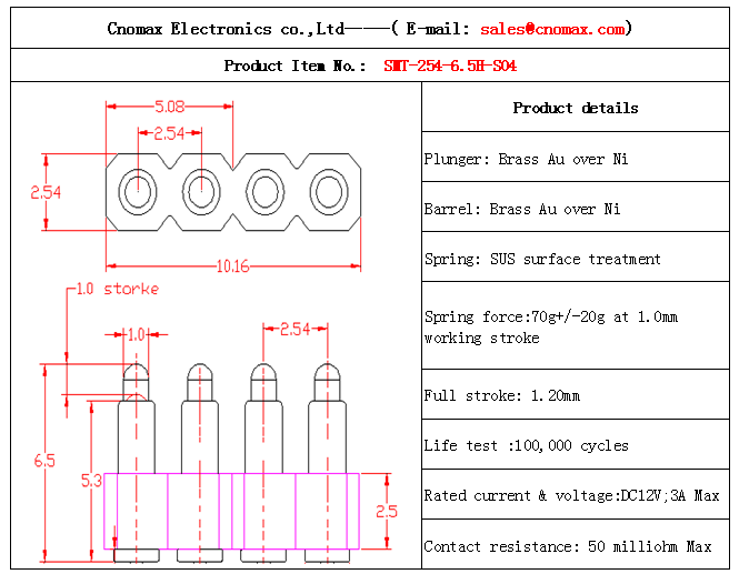 4pin connector