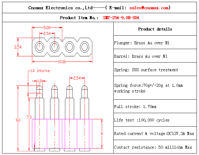 4pin connector