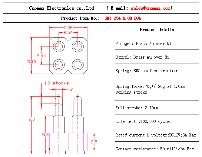 4pin connector