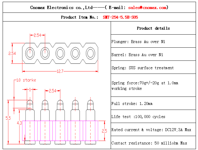 5pin connector