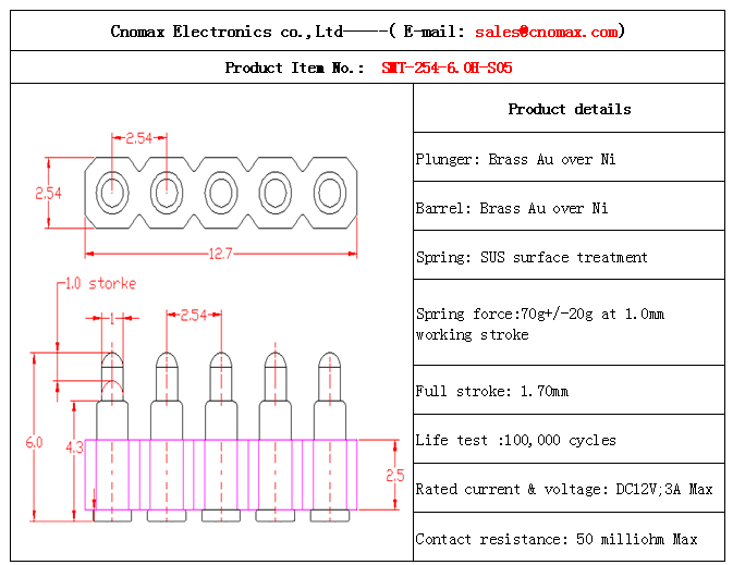 5pin connector