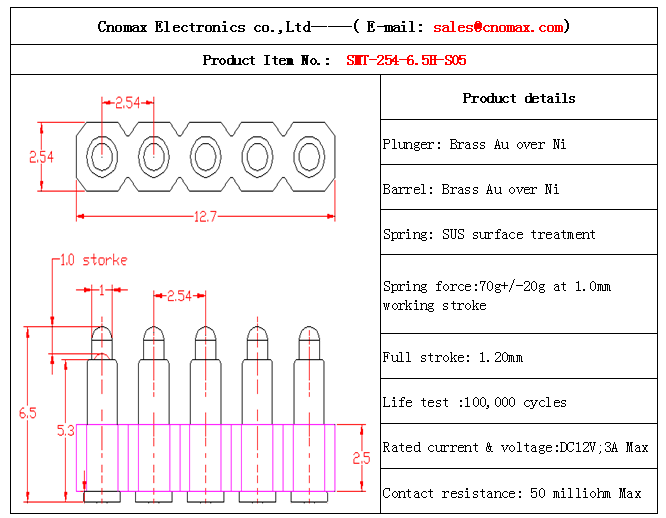 Pogo pin connector