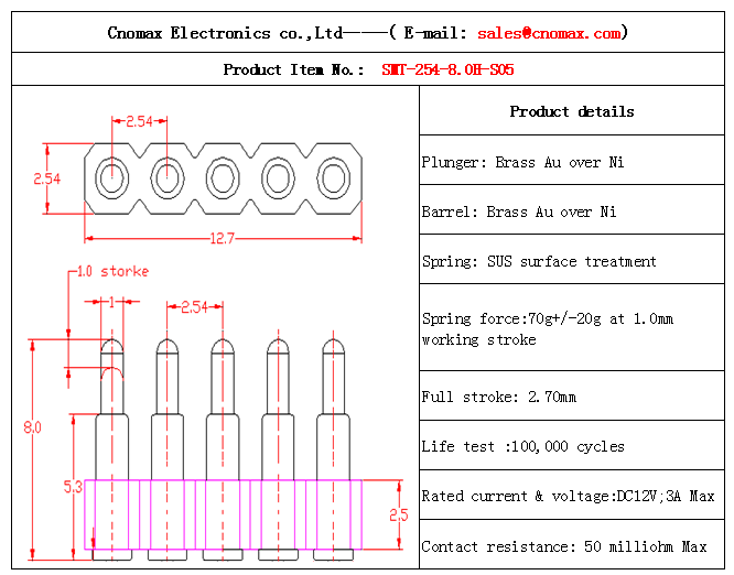 Pogo pin connector