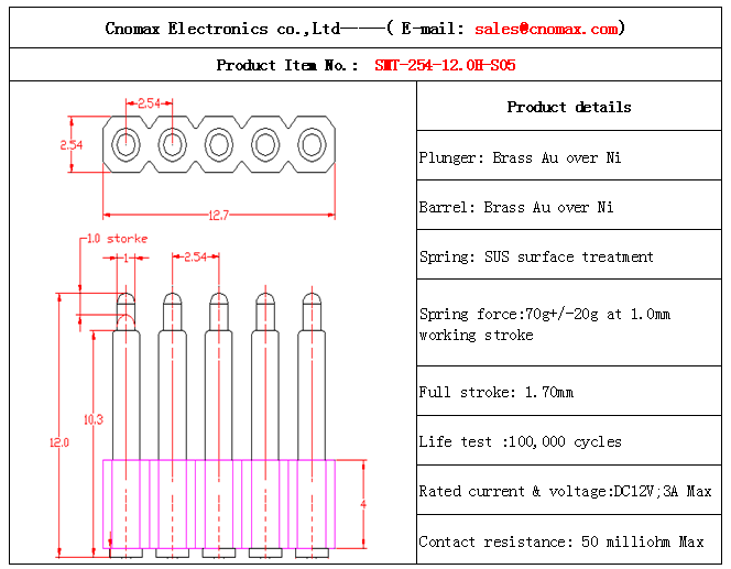 Pogo pin connector