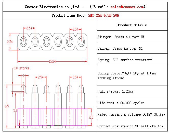 Pogo pin connector