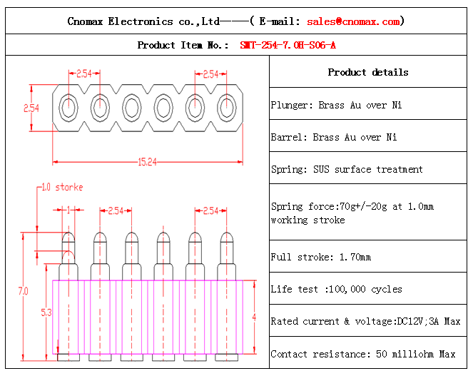 Pogo pin connector