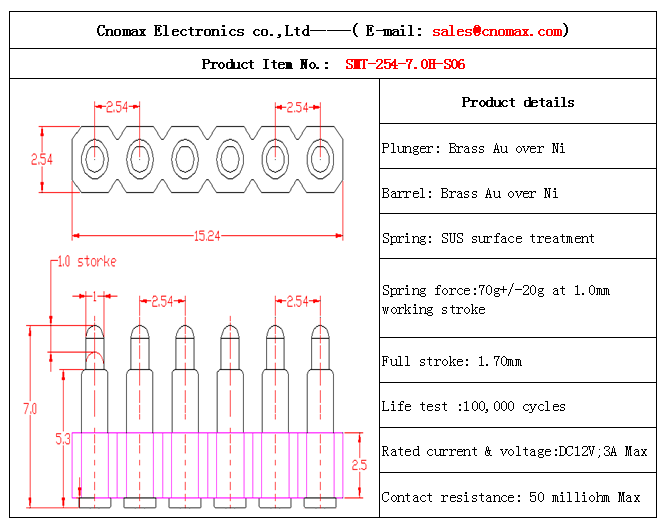 Pogo pin connector