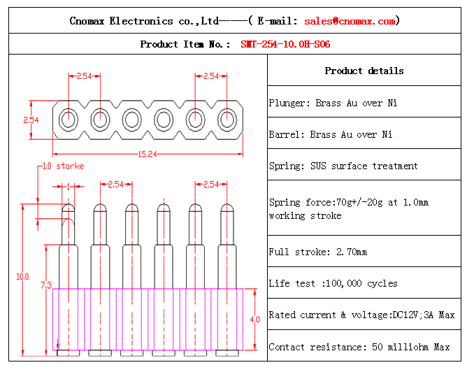 Pogo pin connector