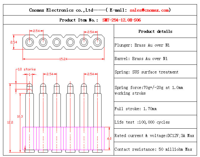 Pogo pin connector