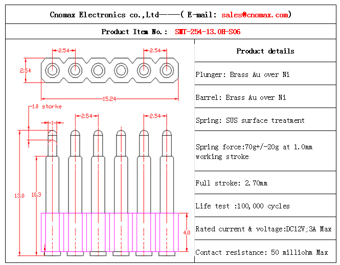 Pogo pin connector