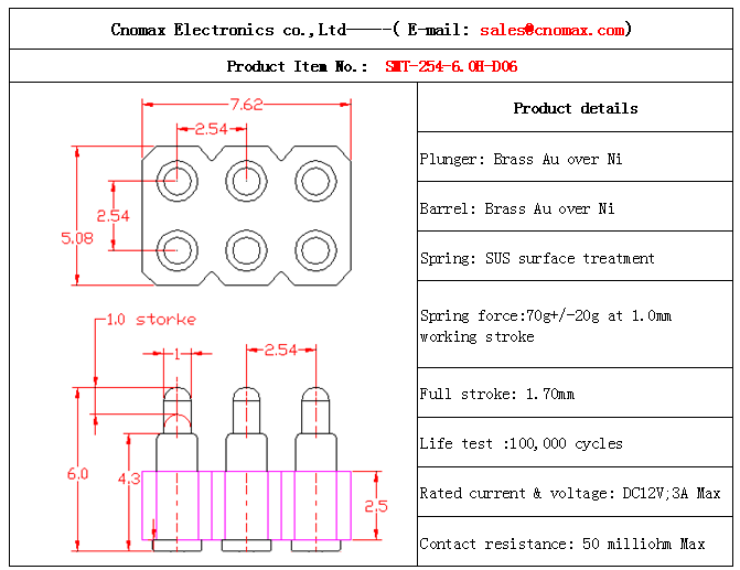 Pogo pin connector