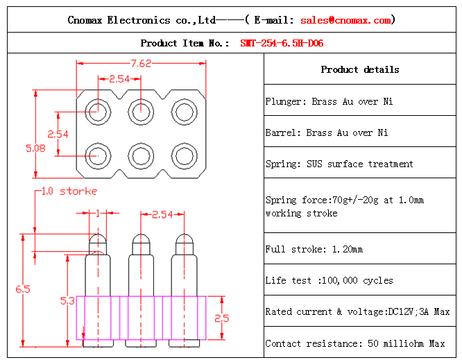 Pogo pin connector