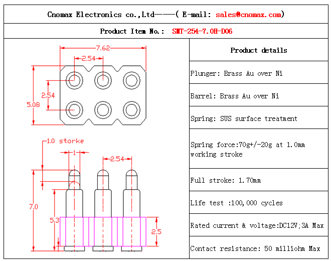 Pogo pin connector