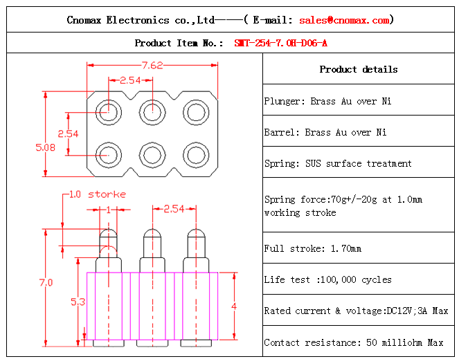 Pogo pin connector