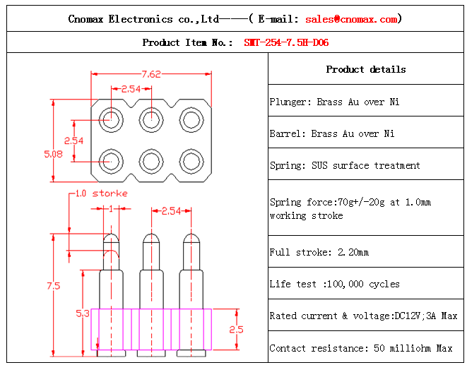 Pogo pin connector