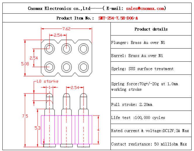 Pogo pin connector