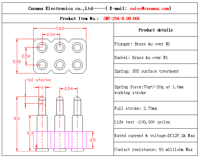 Pogo pin connector