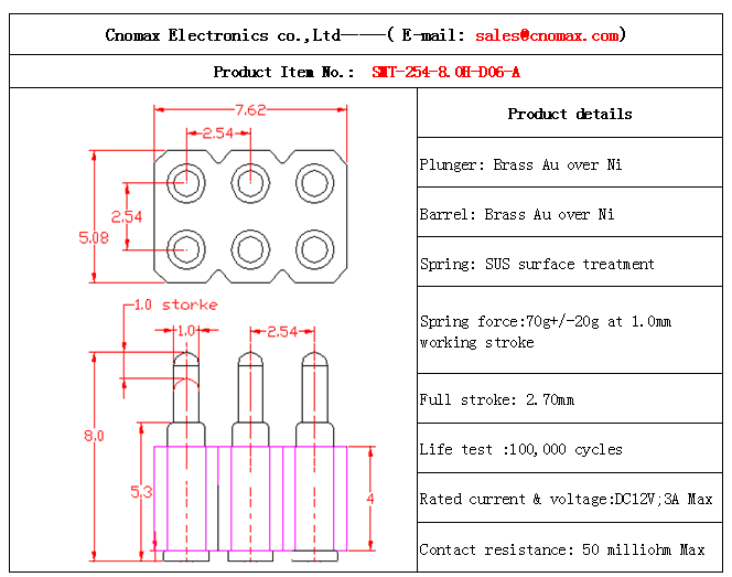 Pogo pin connector