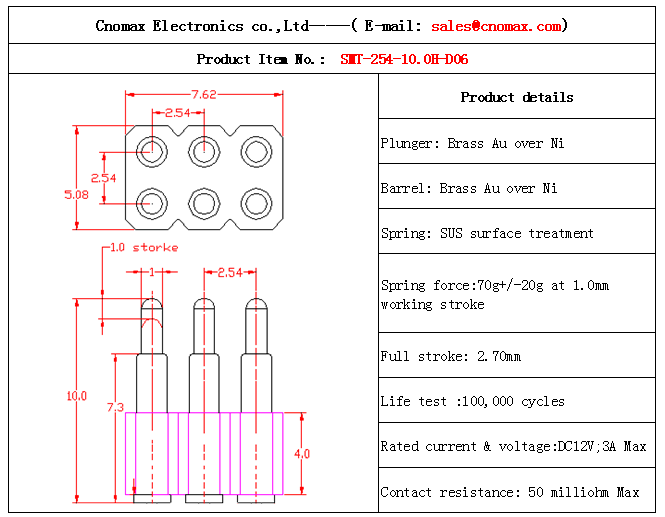 Pogo pin connector