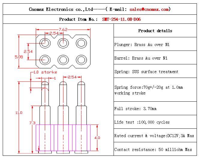 Pogo pin connector