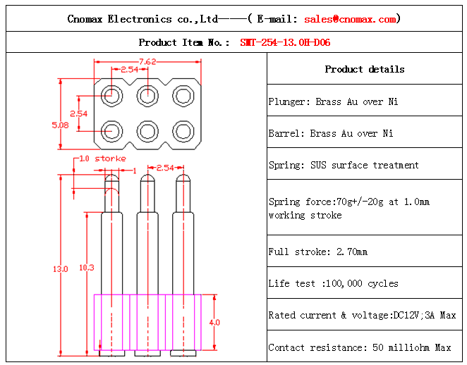 Pogo pin connector