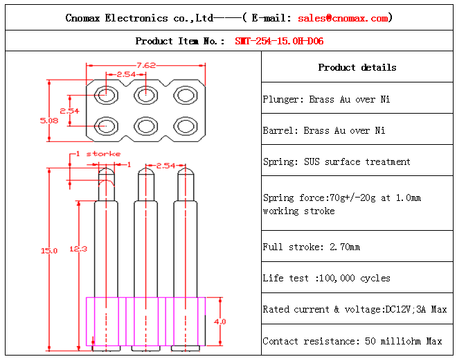 Pogo pin connector