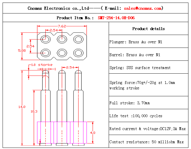 Pogo pin connector