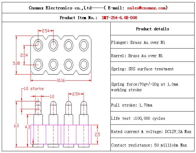 Pogo pin connector