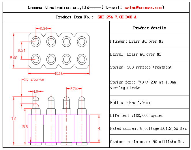 Pogo pin connector