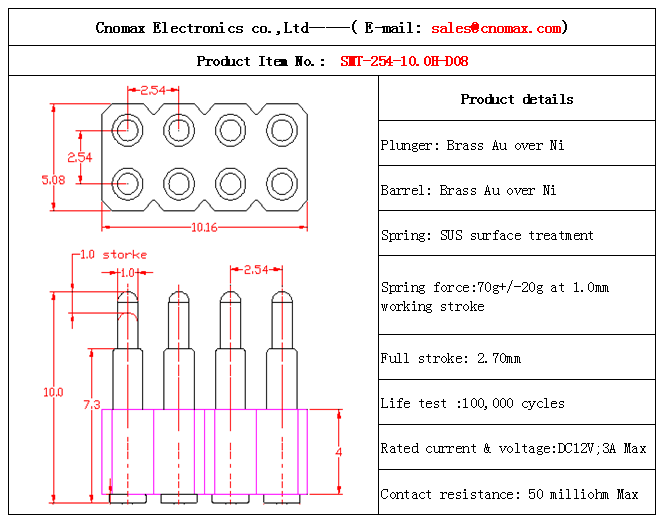 Pogo pin connector