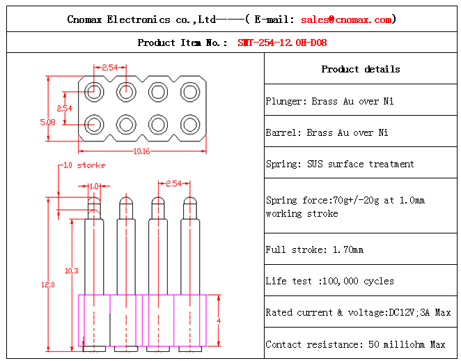 Pogo pin connector