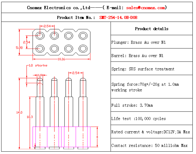 Pogo pin connector