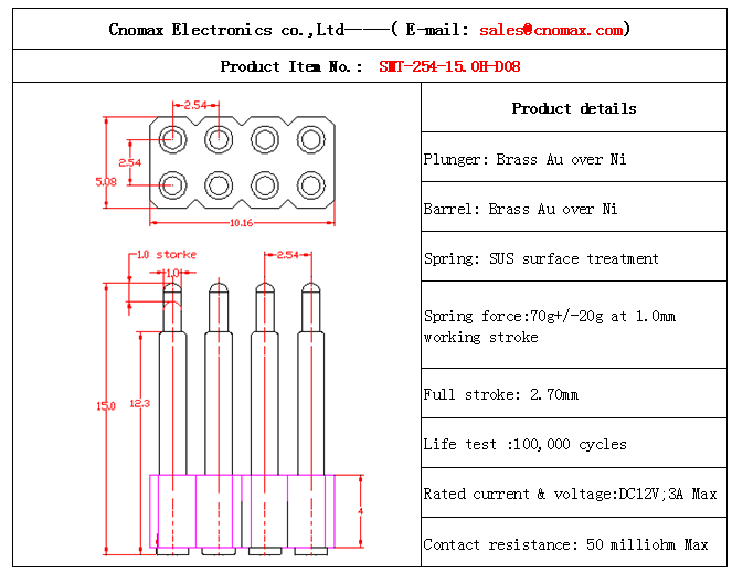 Pogo pin connector