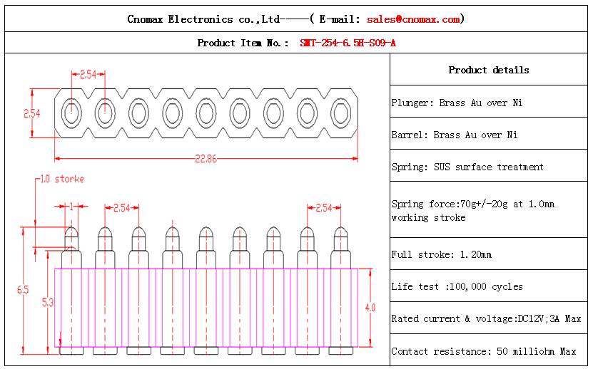 Pogo pin connector