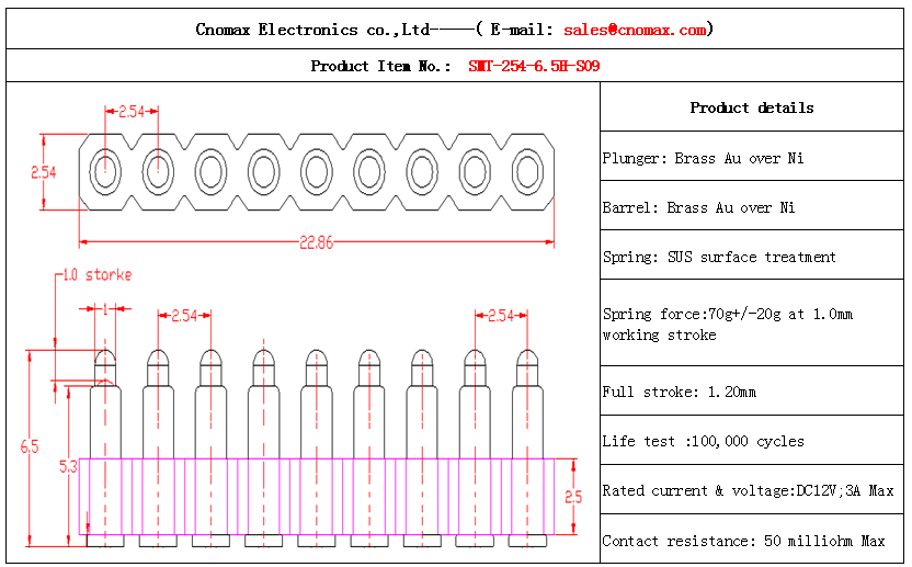 Pogo pin connector