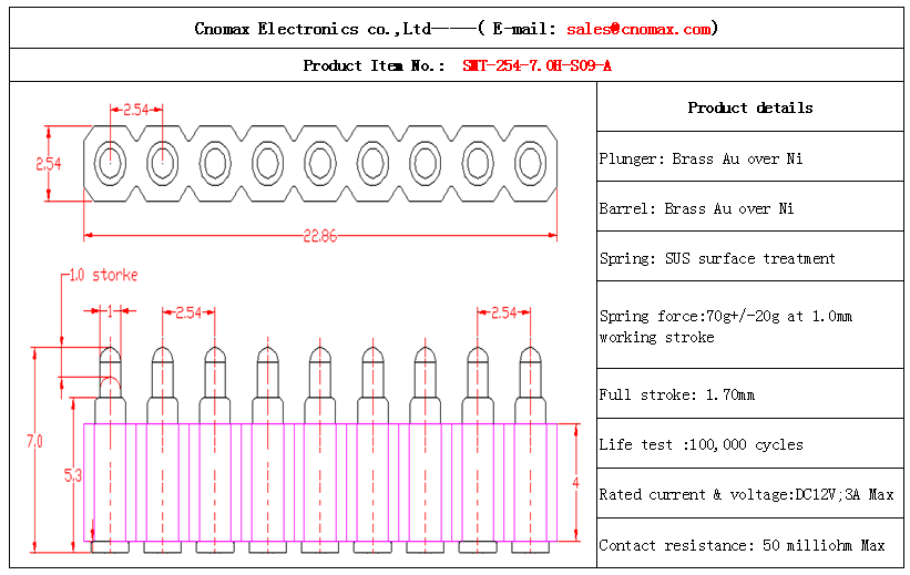 Pogo pin connector