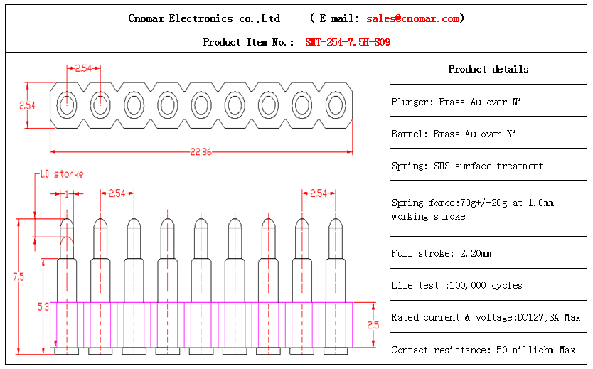 Pogo pin connector