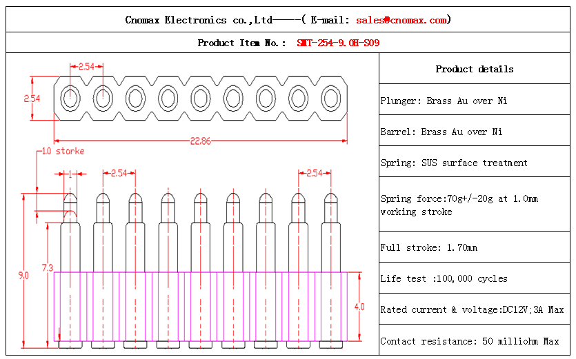 Pogo pin connector