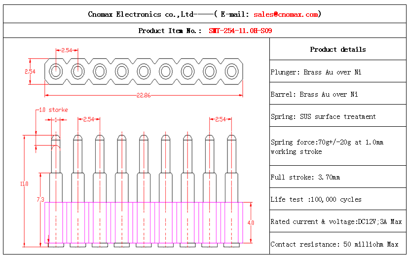 Pogo pin connector