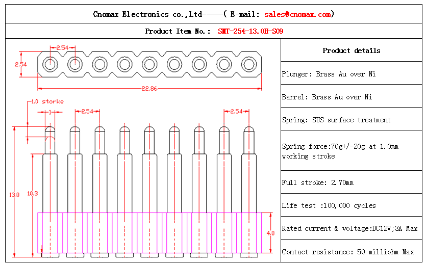 Pogo pin connector