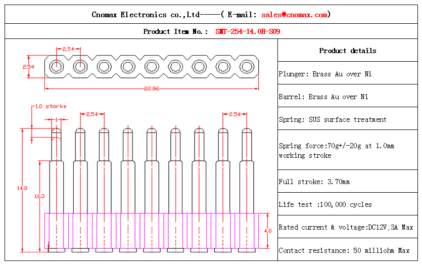 Pogo pin connector