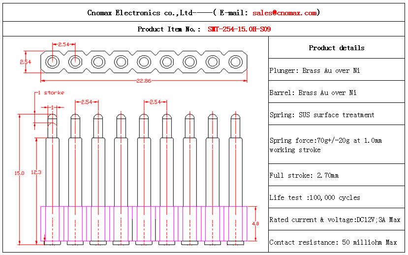 Pogo pin connector