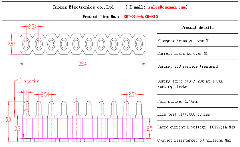 Pogo pin connector