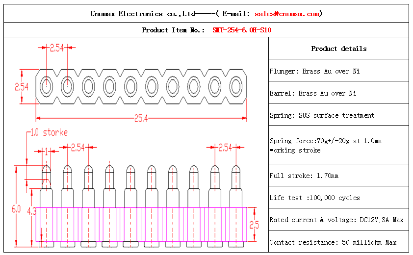 Pogo pin connector