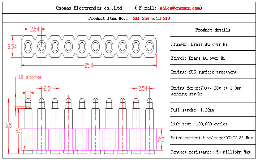 Pogo pin connector